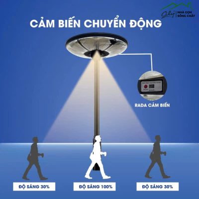 Đèn UFO năng lượng mặt trời 800W, 780 bóng LED, cảm biến chuyển động thông minh, chống nước IP67 – Cily.com.vn