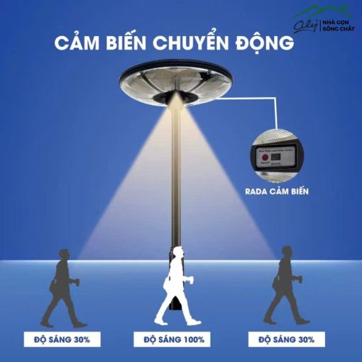 Đèn UFO năng lượng mặt trời 800W, 780 bóng LED, cảm biến chuyển động thông minh, chống nước IP67 – Cily.com.vn